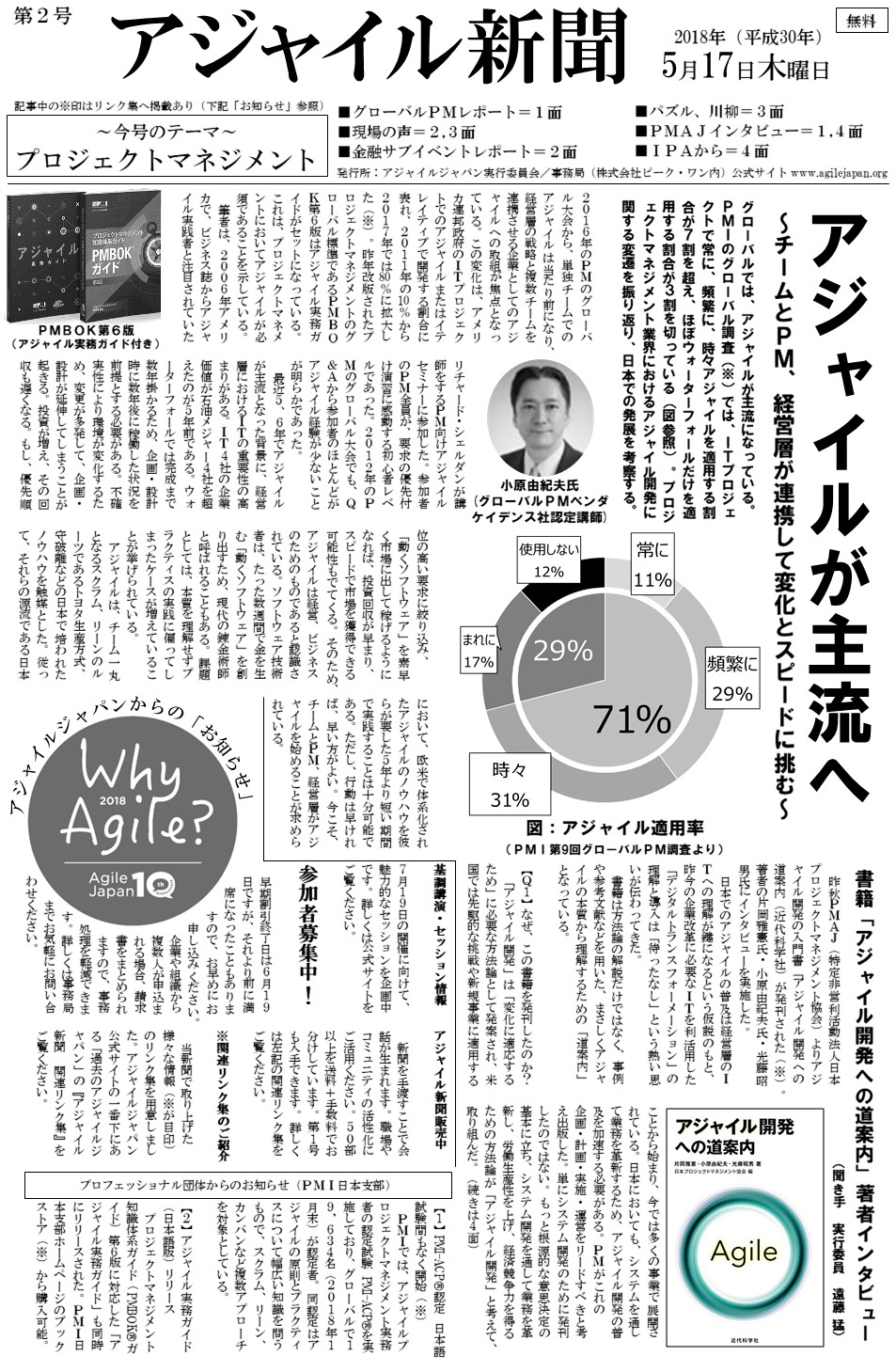 アジャイル新聞