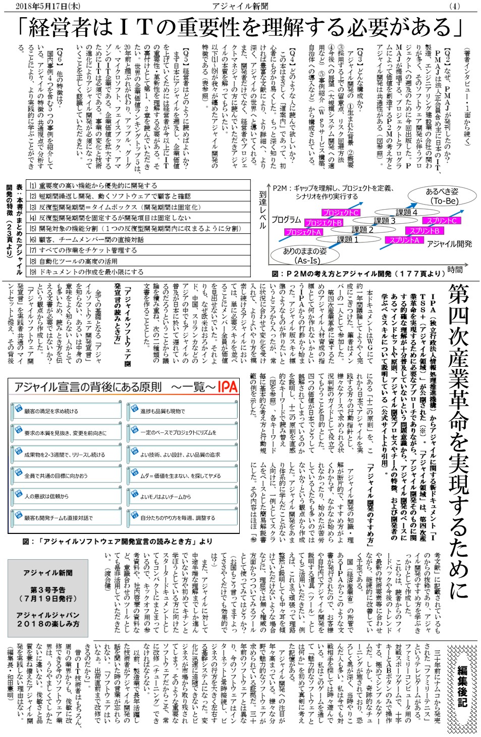 アジャイル新聞